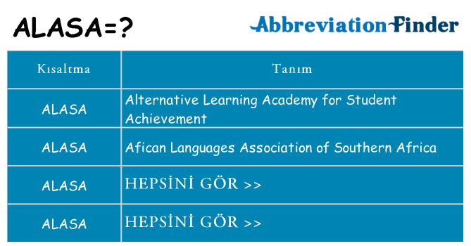 alasa ne anlama geliyor