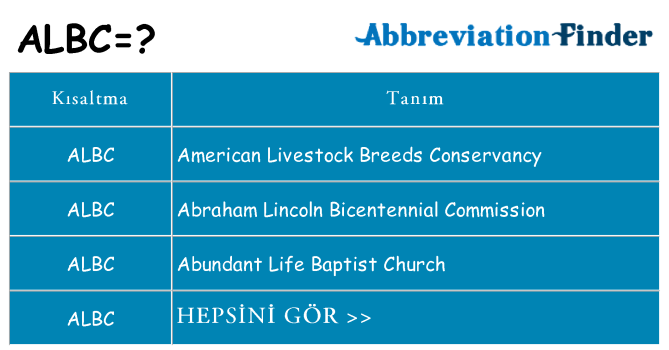 albc ne anlama geliyor