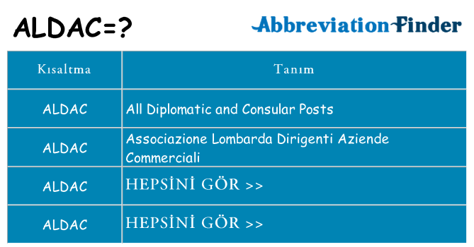 aldac ne anlama geliyor