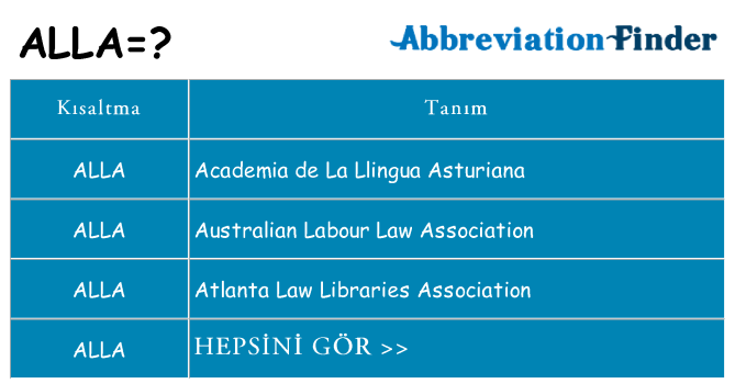 alla ne anlama geliyor