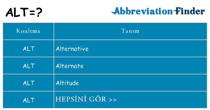 alt ne anlama geliyor