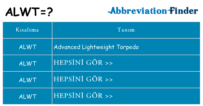 alwt ne anlama geliyor