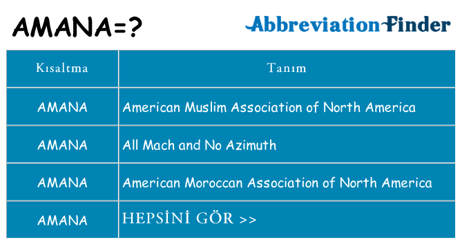 amana ne anlama geliyor