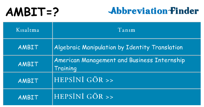 ambit ne anlama geliyor