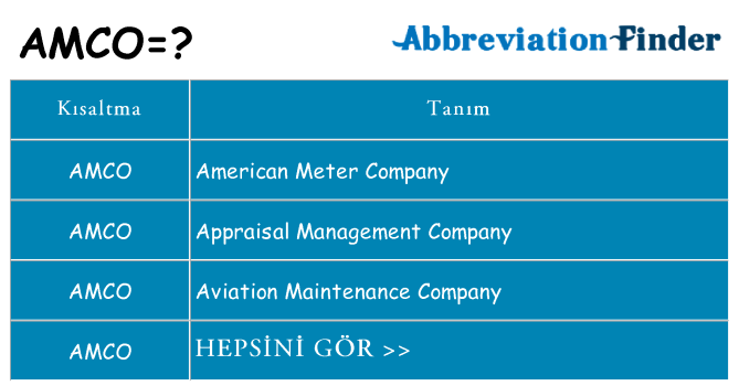 amco ne anlama geliyor