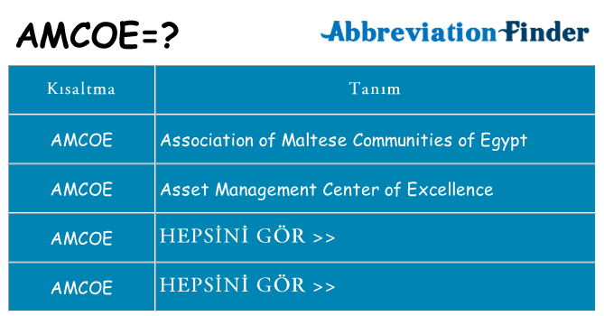 amcoe ne anlama geliyor