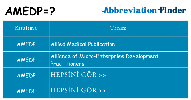 amedp ne anlama geliyor
