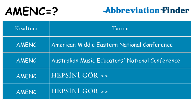 amenc ne anlama geliyor