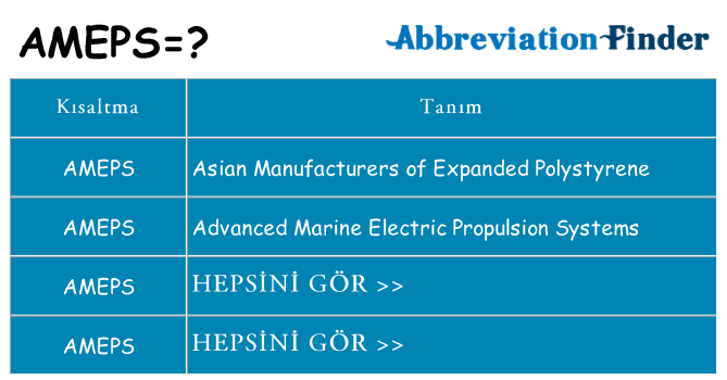 ameps ne anlama geliyor