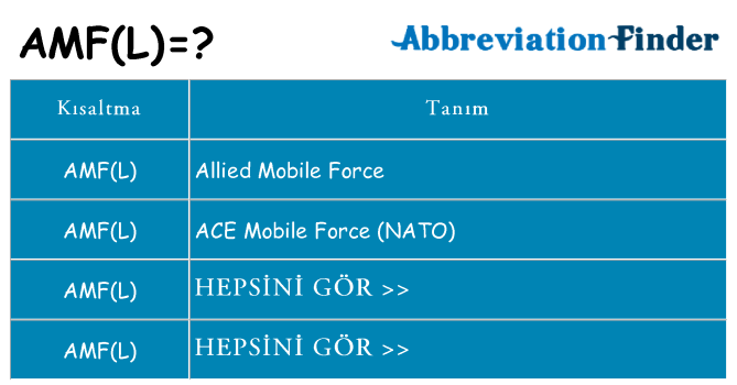 amfl ne anlama geliyor
