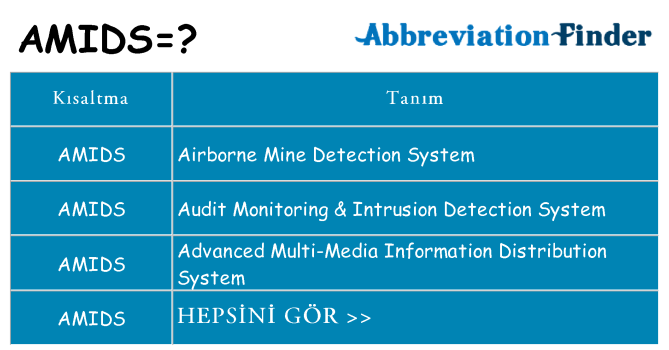 amids ne anlama geliyor