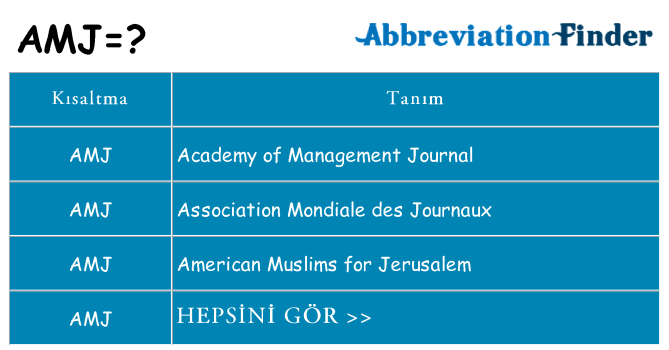 amj ne anlama geliyor