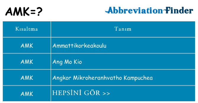 amk ne anlama geliyor