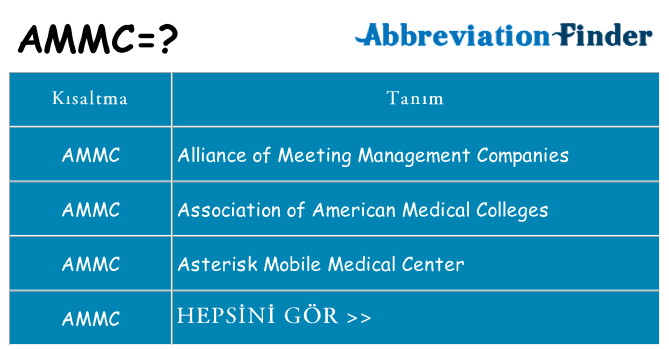ammc ne anlama geliyor