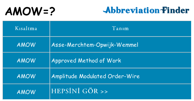 amow ne anlama geliyor