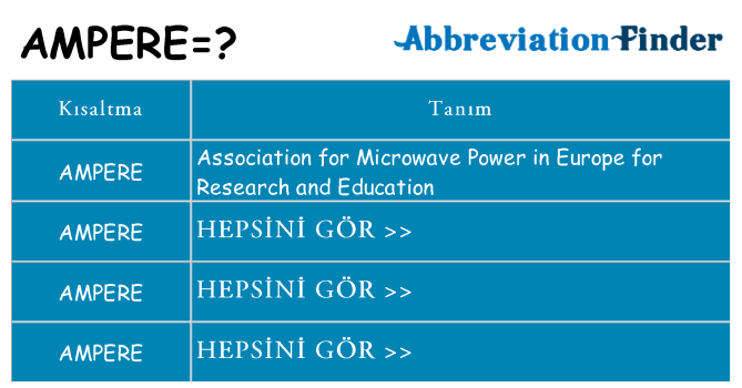 ampere ne anlama geliyor