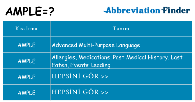 ample ne anlama geliyor