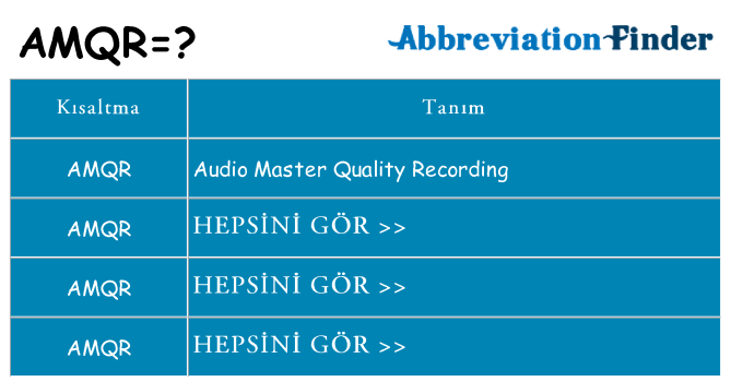 amqr ne anlama geliyor