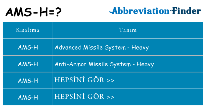 ams-h ne anlama geliyor