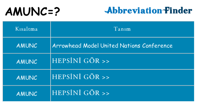 amunc ne anlama geliyor