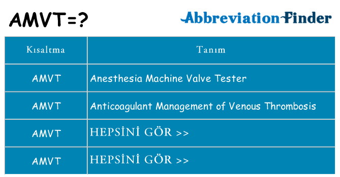 amvt ne anlama geliyor
