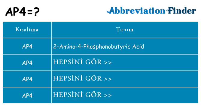 ap4 ne anlama geliyor