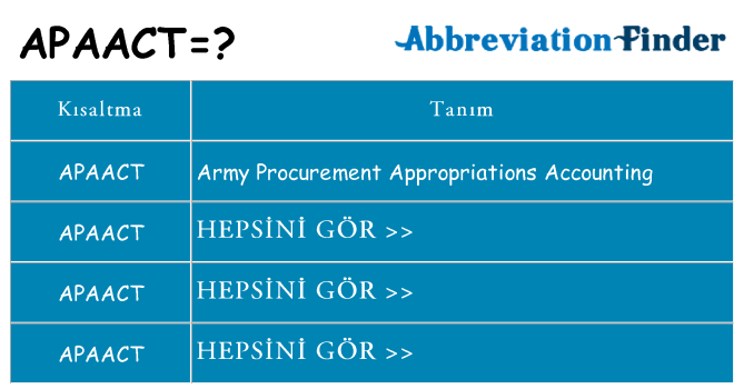 apaact ne anlama geliyor