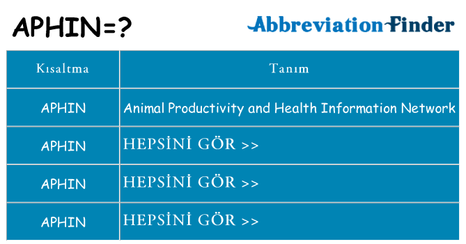 aphin ne anlama geliyor