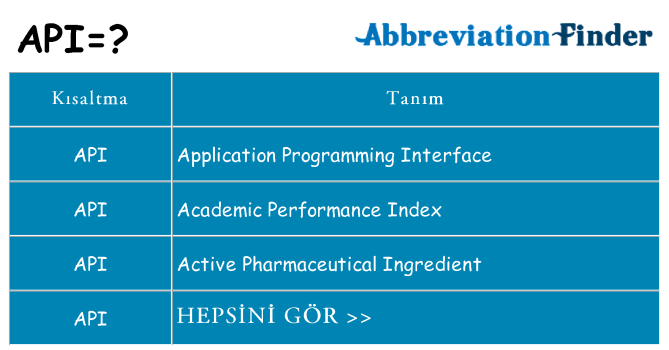 api ne anlama geliyor