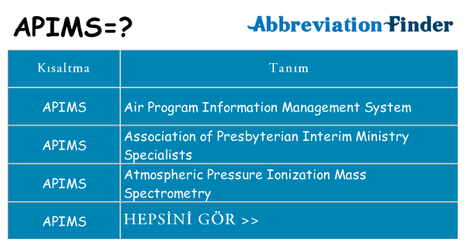apims ne anlama geliyor