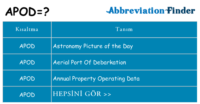 apod ne anlama geliyor