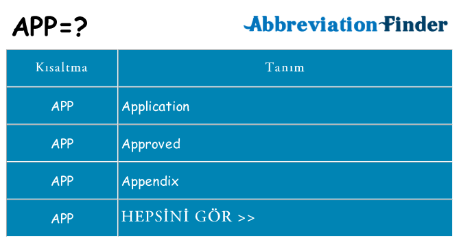 app ne anlama geliyor