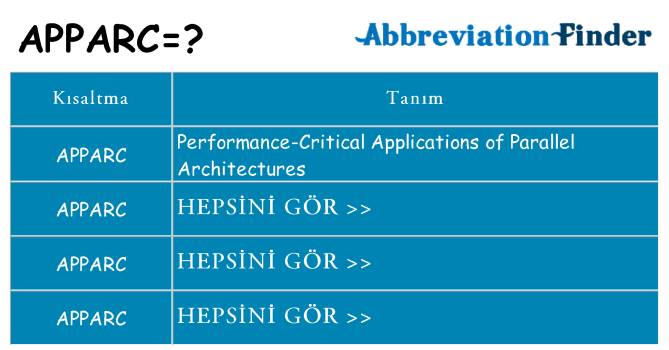 apparc ne anlama geliyor