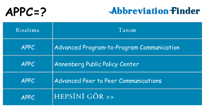 appc ne anlama geliyor