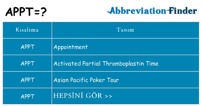 appt ne anlama geliyor