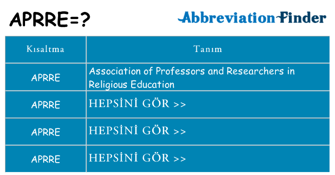 aprre ne anlama geliyor