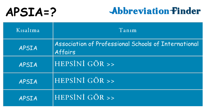 apsia ne anlama geliyor