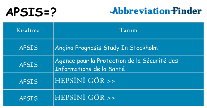 apsis ne anlama geliyor