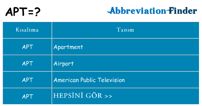 apt ne anlama geliyor