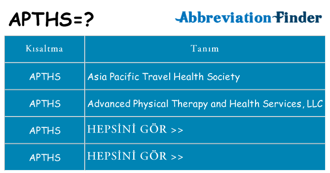 apths ne anlama geliyor