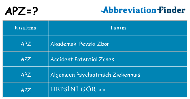 apz ne anlama geliyor