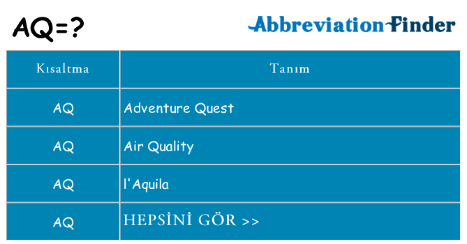 aq ne anlama geliyor