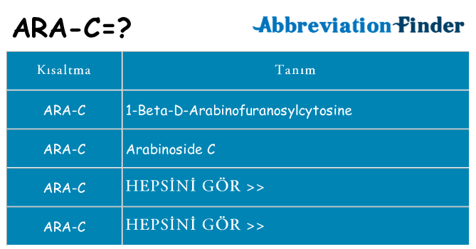 ara-c ne anlama geliyor