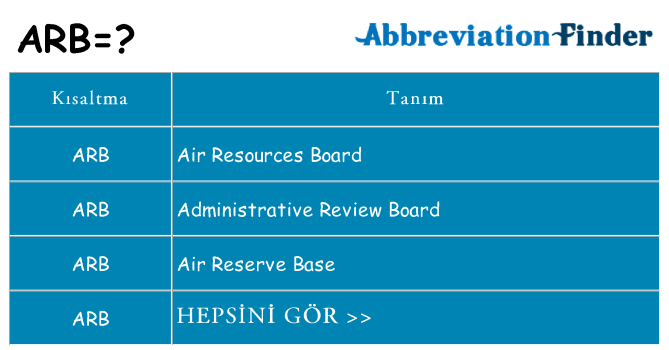 arb ne anlama geliyor