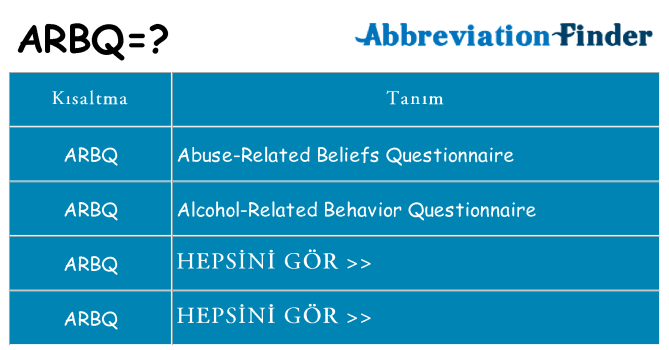 arbq ne anlama geliyor