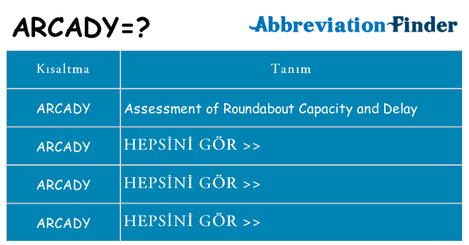 arcady ne anlama geliyor