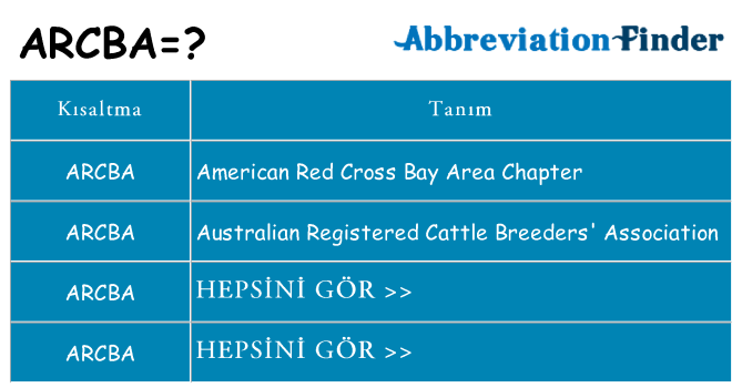 arcba ne anlama geliyor