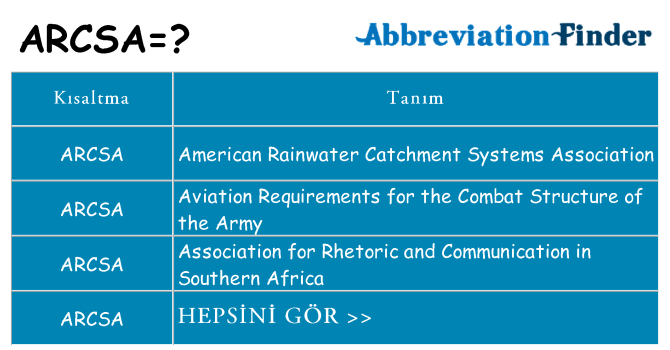 arcsa ne anlama geliyor