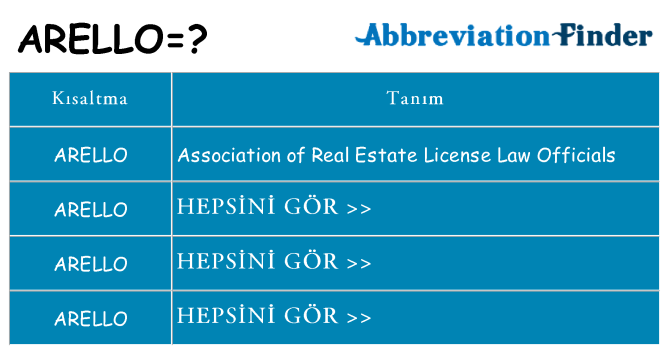 arello ne anlama geliyor