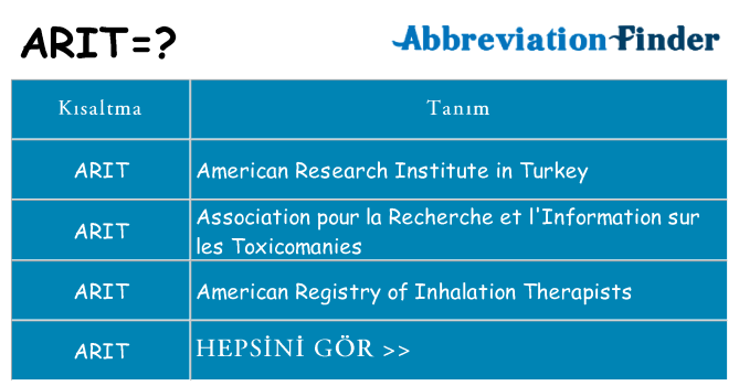 arit ne anlama geliyor